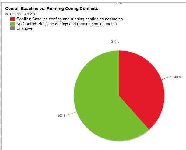 baseline vs run_cfg conflict_new.JPG